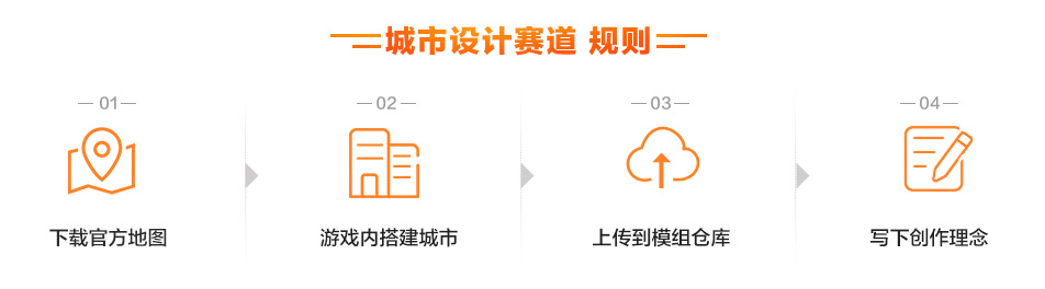 “雄安天际线”城市设计大赛正式启动，腾讯WeGame探索数字城市新时代