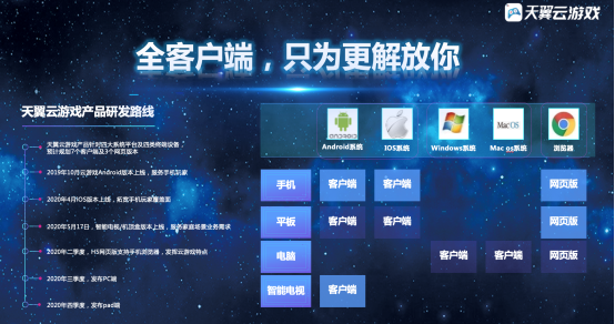 炫彩互动刘世伟：云游戏，5G时代新机遇