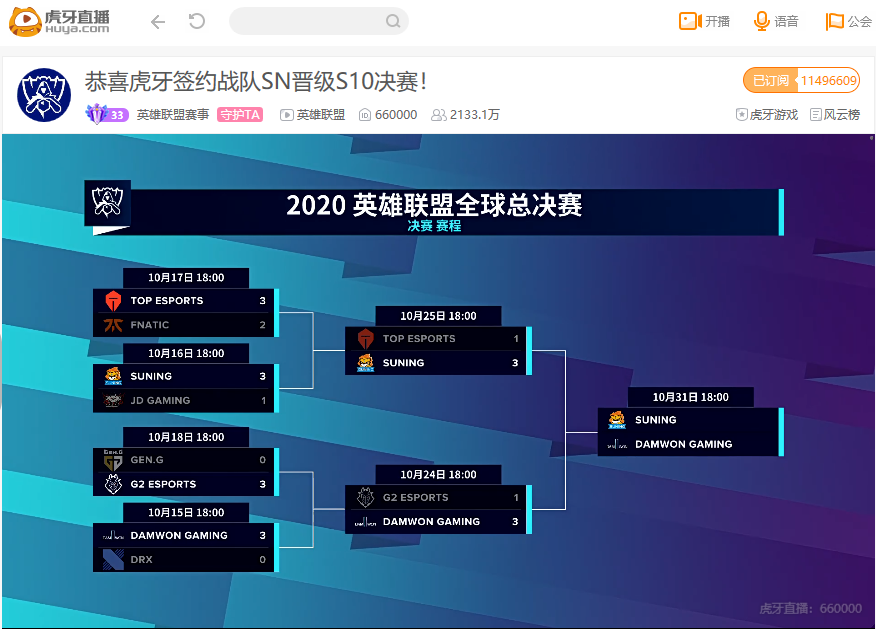 虎牙S10：最终大战开启SN迎战DWG谁能捍卫赛区荣誉