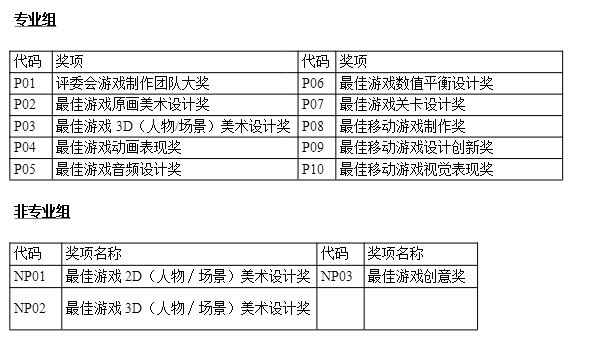 无端科技携《生死狙击2》《沉浮》等多款新作角逐2020 CGDA