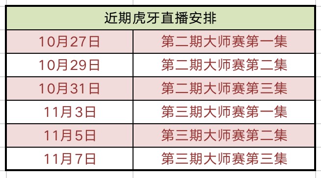 WCAA绿色德扑来了！主打“棋牌+电竞” 百万大奖赛直播即将开启！