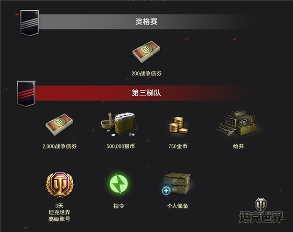 十周年感恩回馈送金坦 《坦克世界》年终大奖即将来袭