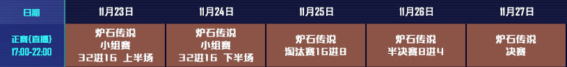 《虎牙超级联赛》：CFHD赛事完美收官 《炉石传说》全明星对决即将欢乐起航！