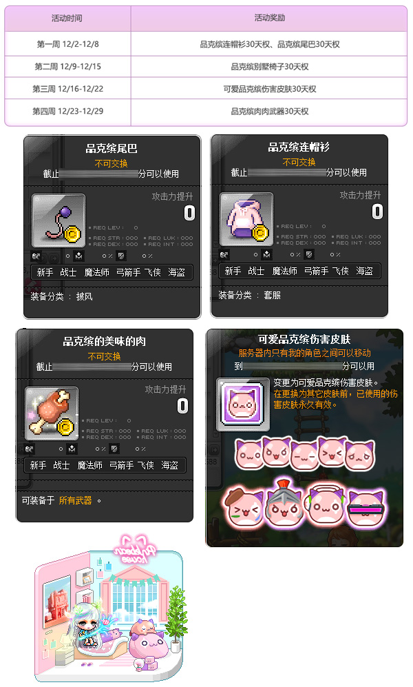 可爱粉胖子又回来啦~《冒险岛》V176品克缤世界开放！