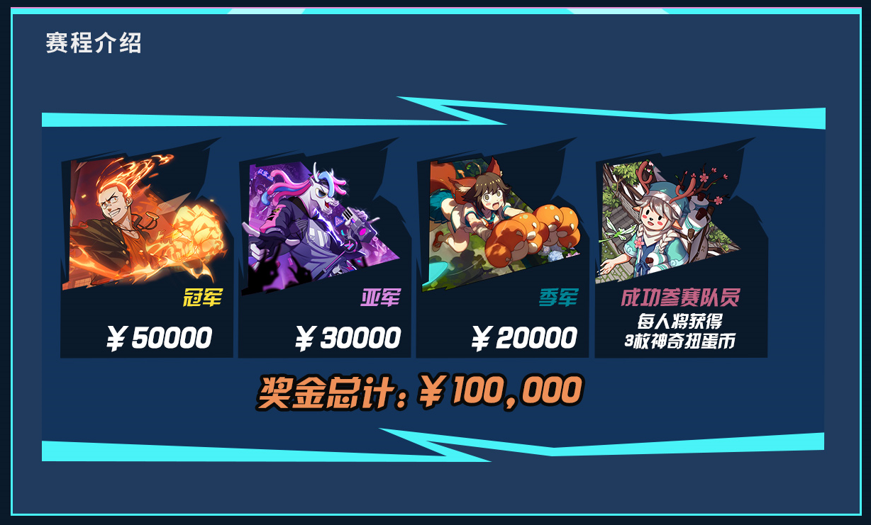 网易电竞NeXT《非人学园》QwQ杯赛S7小组赛燃情开战，勇夺巨额奖学金！