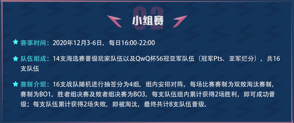 网易电竞NeXT《非人学园》QwQ杯赛S7小组赛燃情开战，勇夺巨额奖学金！