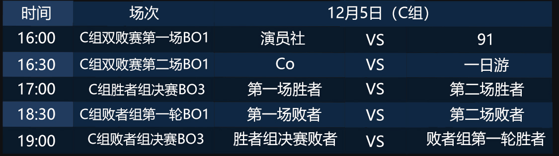 网易电竞NeXT《非人学园》QwQ杯赛S7小组赛燃情开战，勇夺巨额奖学金！