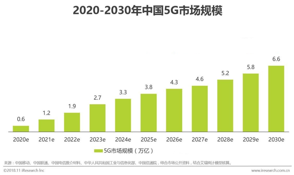 2021年第六届国际智能娱乐硬件展览会（eSmart）招商正式启动！