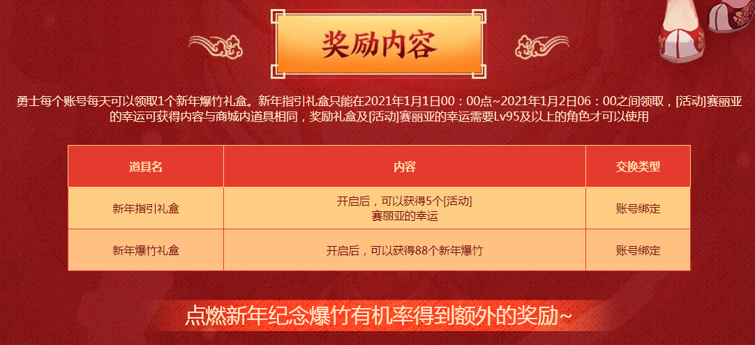 《DNF》新年的气息活动