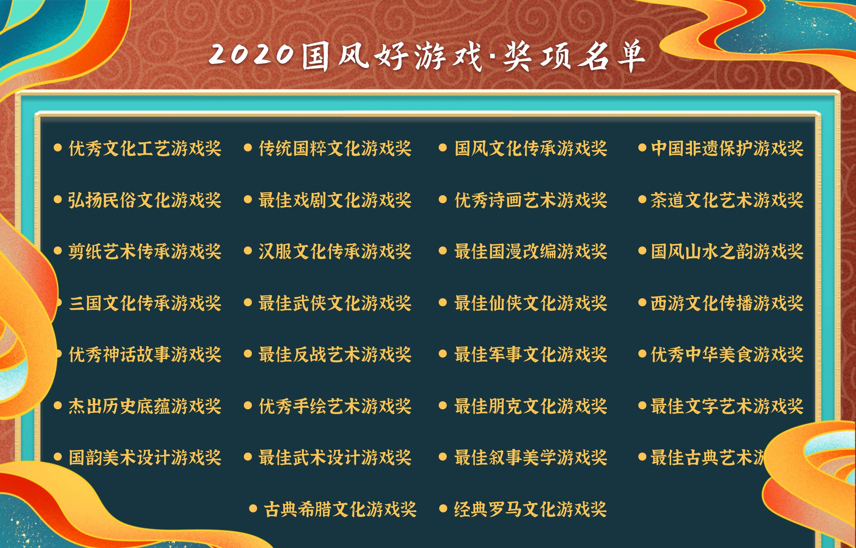 2020年度“国风好游戏”游戏文化评选大赛正式启动