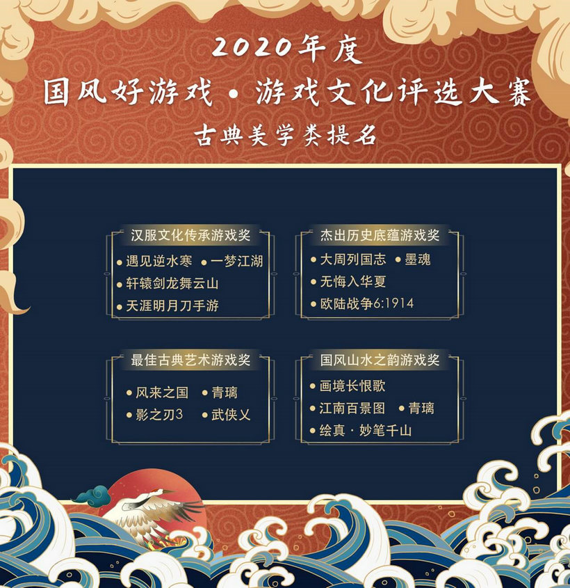 2020“国风好游戏”游戏文化评选大赛名单出炉，百款优秀文化游戏入围