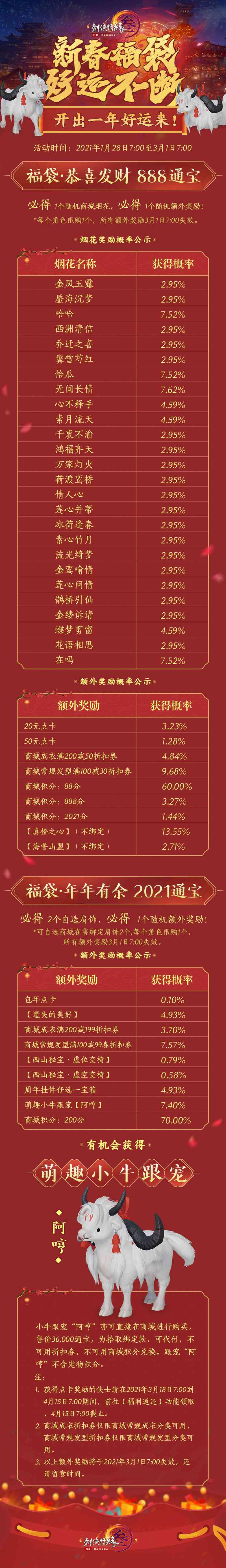 牛运亨通福满大唐 《剑网3》“金牛闹春”豪礼贺岁共狂欢
