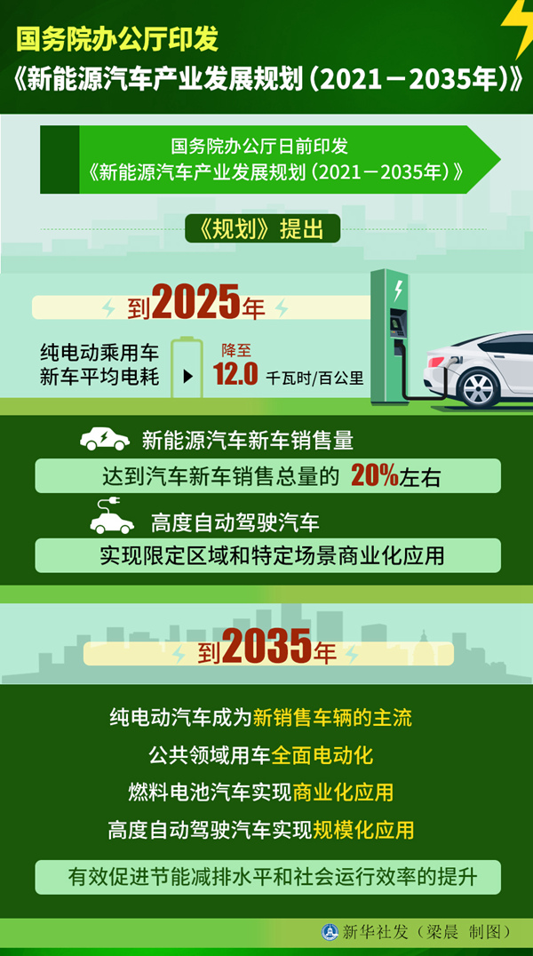 重磅！2021年ChinaJoy将首次跨界合作开设“智能出行展区”