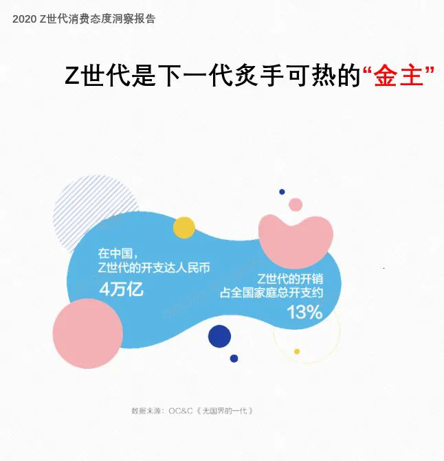 引领时尚潮流！ChinaJoy潮品馆招商即日正式开启