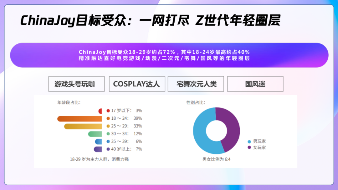 引领时尚潮流！ChinaJoy潮品馆招商即日正式开启
