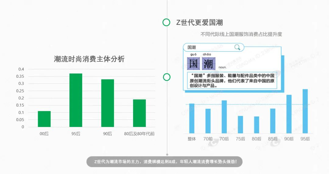 引领时尚潮流！ChinaJoy潮品馆招商即日正式开启