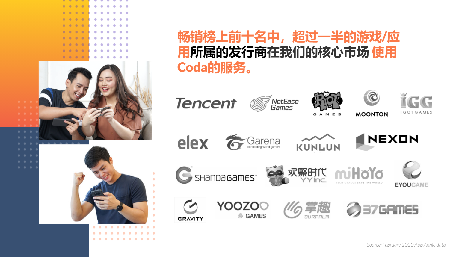 在线支付公司Coda Payments将于2021 ChinaJoy BTOB展区精彩亮相