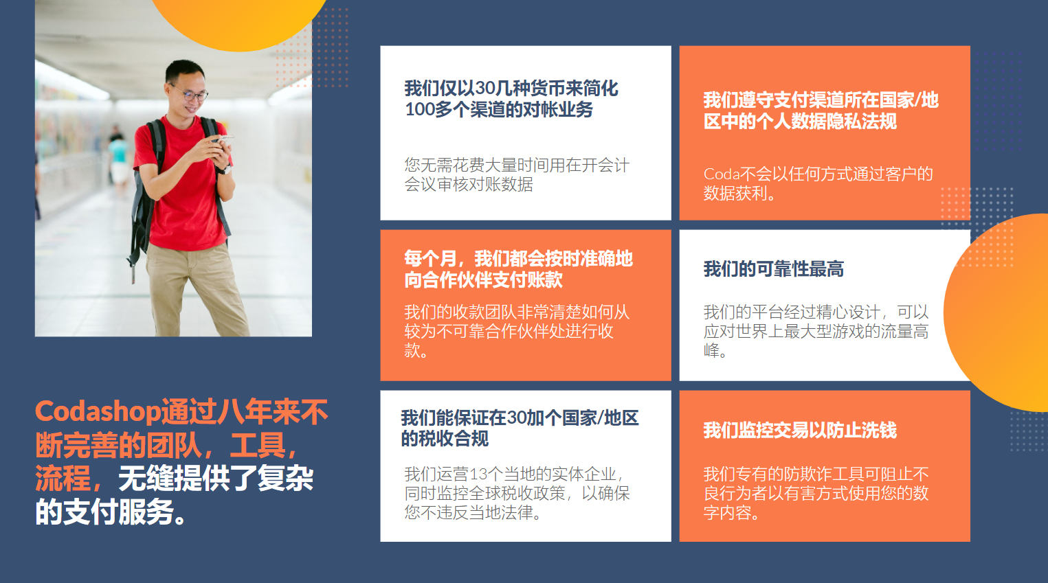 在线支付公司Coda Payments将于2021 ChinaJoy BTOB展区精彩亮相