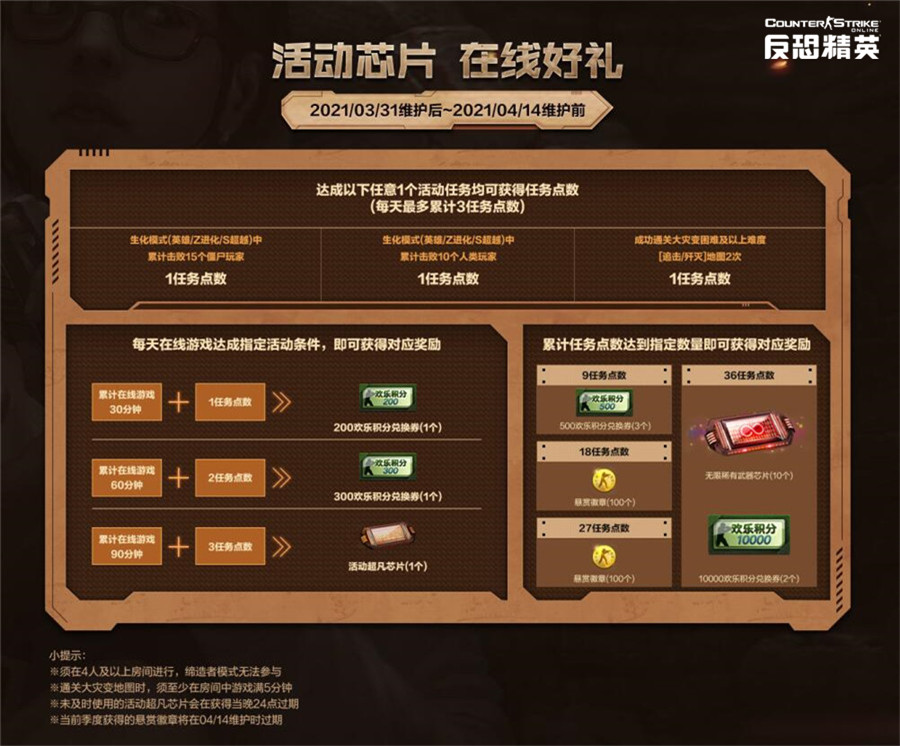 CSOL随机武器生化英雄上线 玩生化送无限稀有武器芯片