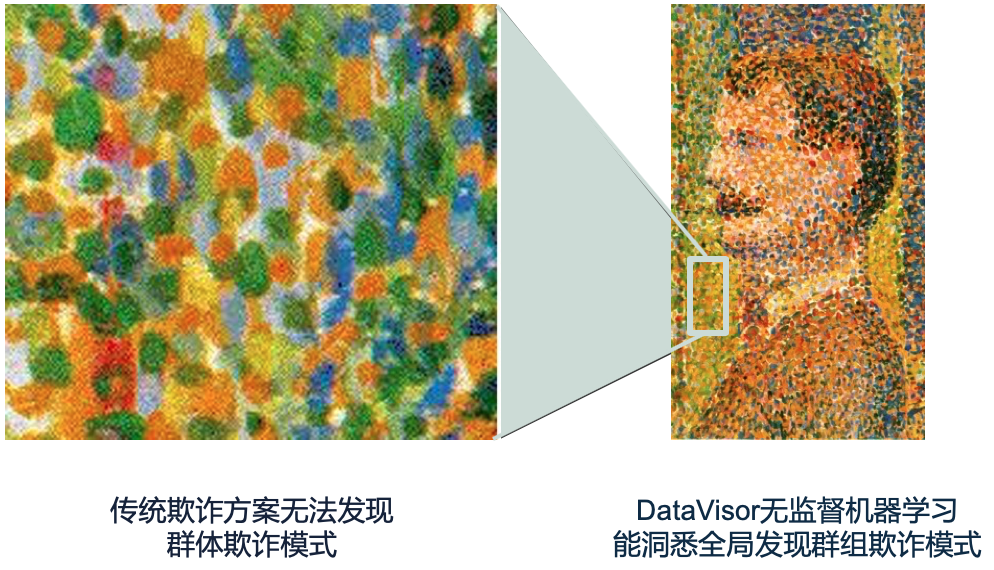 AI风控专家DataVisor维择科技将在2021ChinaJoyBTOB展区再续精彩