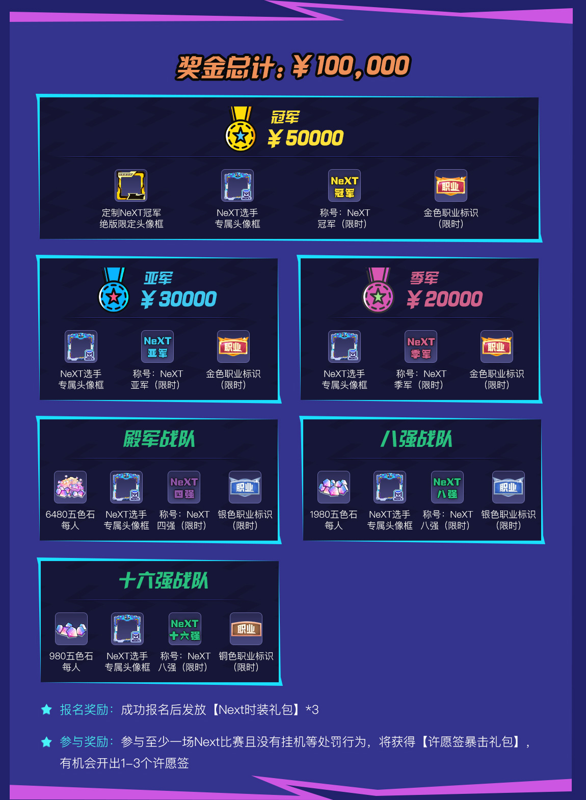 网易电竞NeXT2021春季赛《非人学园》QwQ杯赛S8【报名开始】，报名赢奖学金！