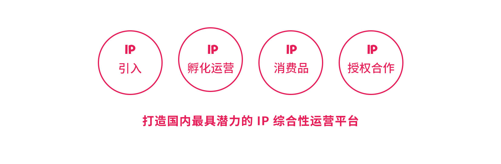 好玩多一点 I 咕玩文化将在CJTS潮流艺术玩具展等你一起「GOOD 玩」