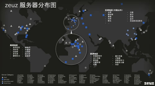 托管成本节省50%、MAU增长2倍，《英雄与将军》如何登上EGS？
