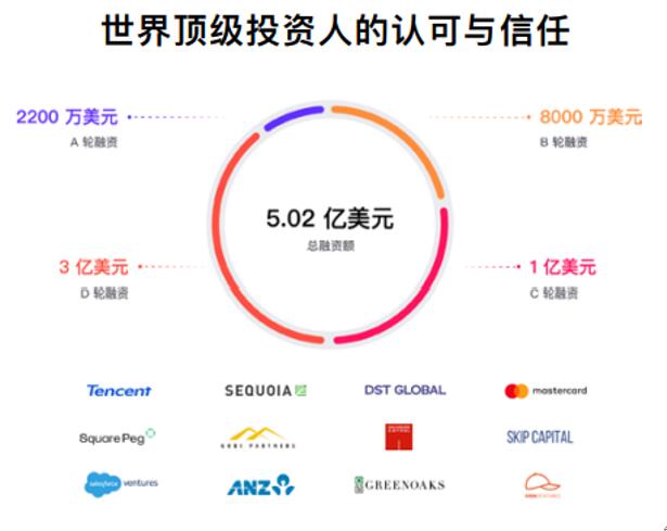 聚焦行业纵深，全球金融科技企业Airwallex空中云汇亮相2021ChinaJoyBTOB