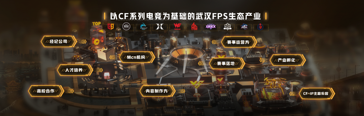 腾讯电竞系列赛事助力大众化赛事新浪潮