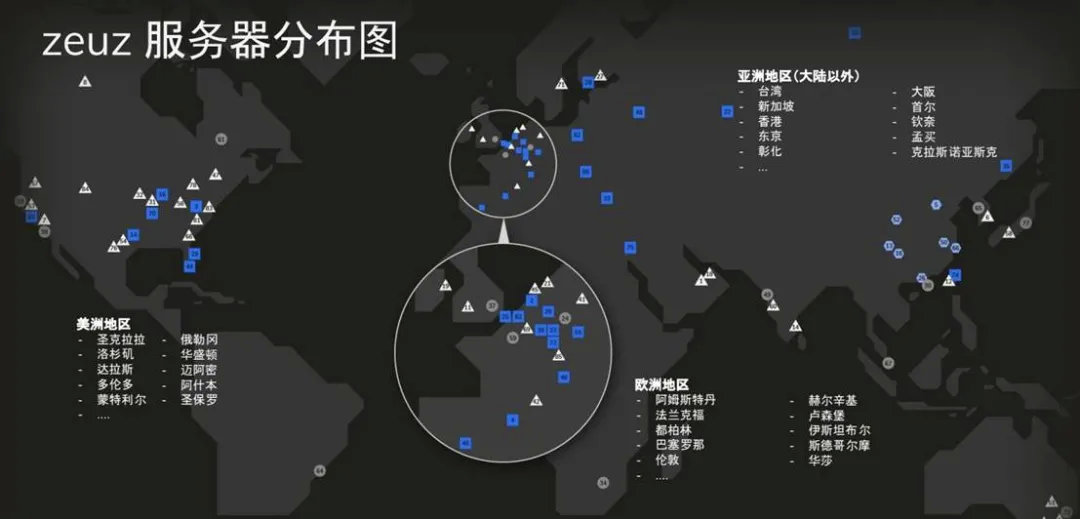 同时容纳近万名“玩家”，这款多人游戏是如何实现的？