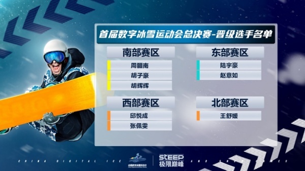 倒计时3天，首届中国数字冰雪运动会总决赛将在北京首钢园冰球馆开赛！