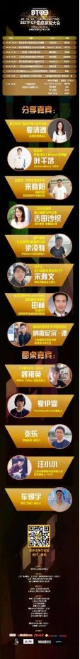 CCG游戏环节抢先看 独立游戏+游戏论坛看点汇总