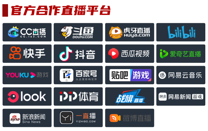 热爱集结，聚星燃梦！网易电竞NeXT2021春季赛决赛周今日开战！