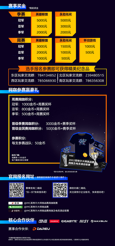 夏日激情再充值！2022英特尔大师挑战赛第二赛季决赛火热开打