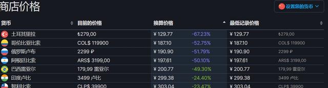 怪物猎人：崛起怎样买最便宜 购买游玩攻略