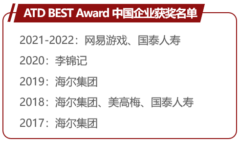 再创记录！中国首家互联网企业获奖——网易游戏荣获2021-2022 ATD BEST Award“最佳学习型企业”奖项