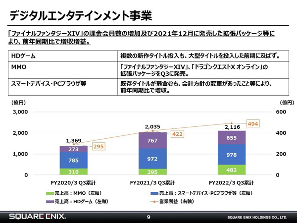 《FF14》6.0资料片今日上线 十年布局不负终极幻想之名