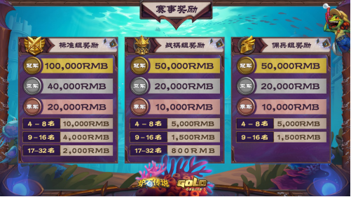 千人线上对决！黄金公开赛沉没之城站5月1日开赛