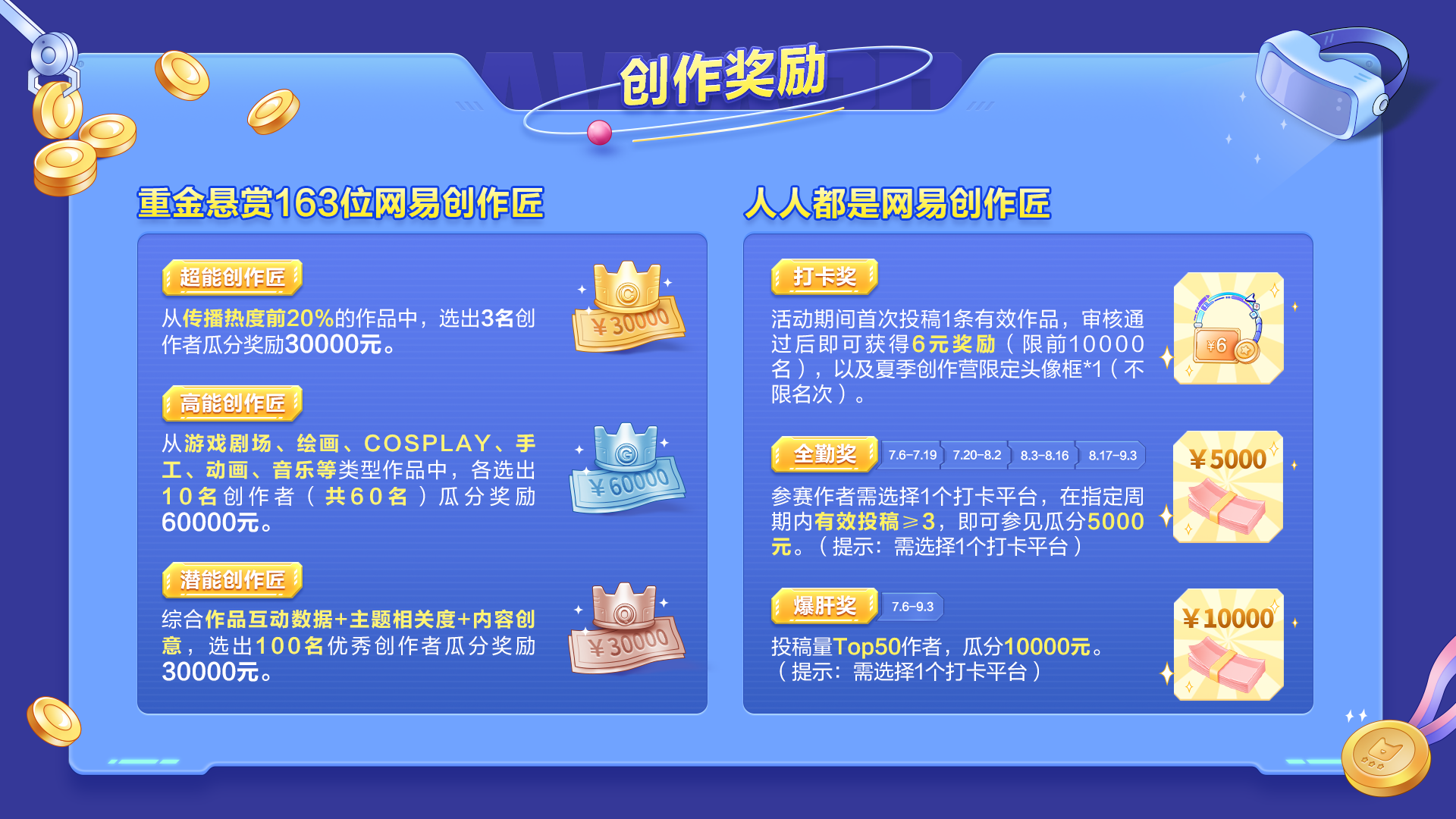 首次投稿即得现金！网易游戏2022夏季创作营今日正式开营！首次投稿即得现金！网易游戏2022夏季创作营今日正式开营！