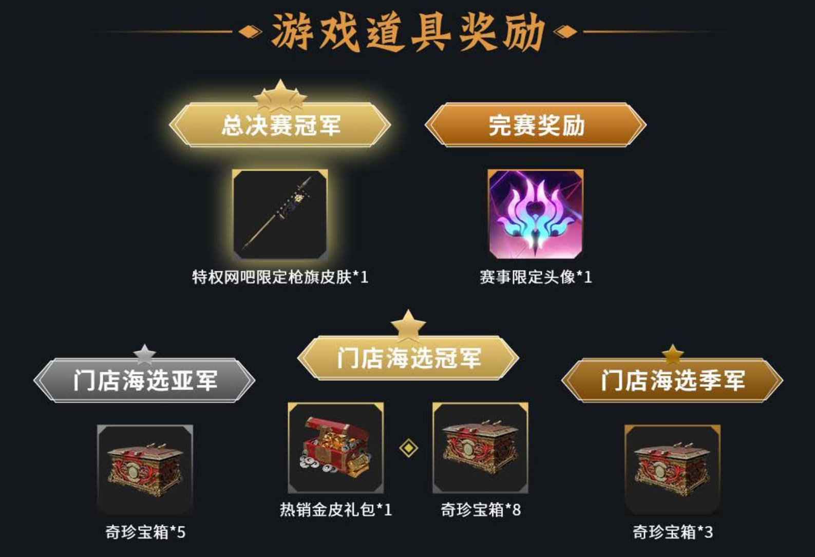 24强集结！永劫无间特权网吧城市联赛激燃争锋，邀您一同见证