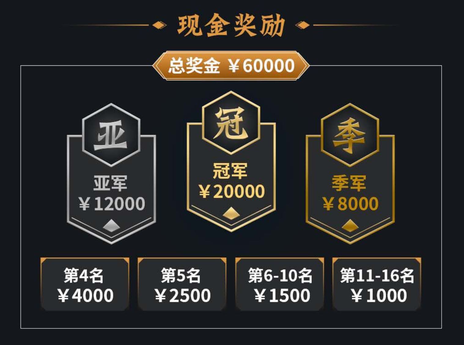 24强集结！永劫无间特权网吧城市联赛激燃争锋，邀您一同见证