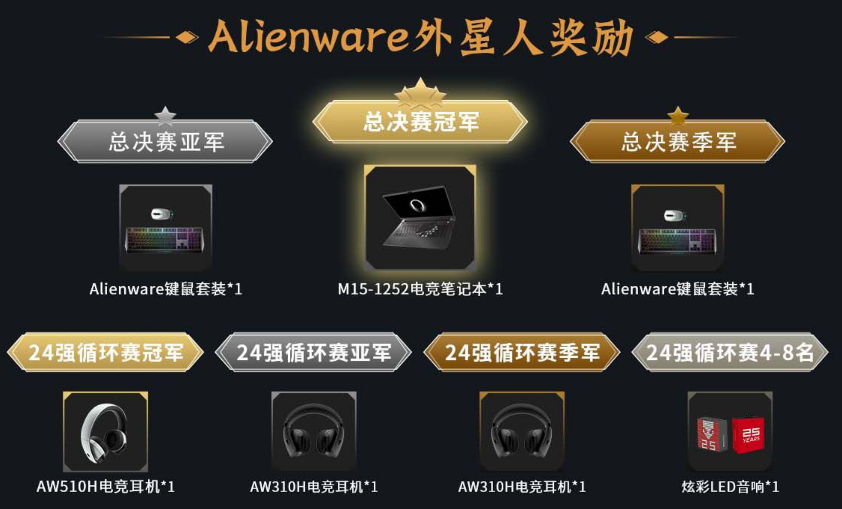 24强集结！永劫无间特权网吧城市联赛激燃争锋，邀您一同见证
