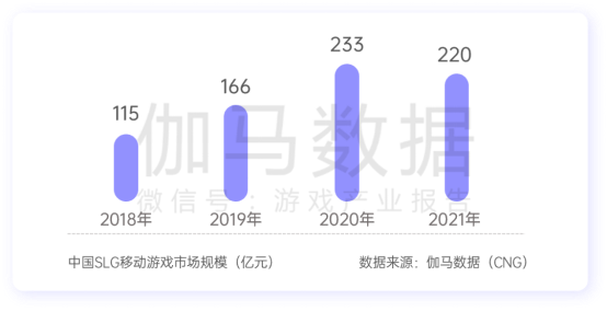 游戏行业全域经营解决方案：研发、销售费用继续上涨 降本增效如何实现？