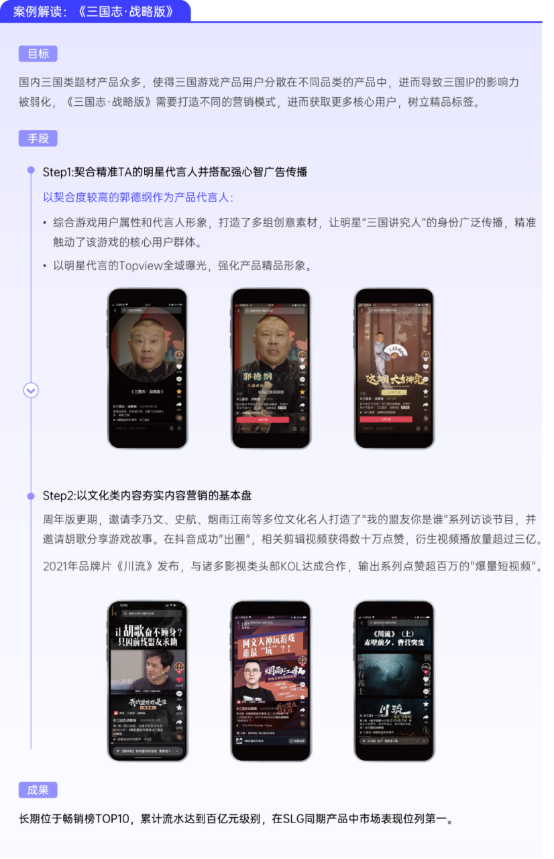 游戏行业全域经营解决方案：研发、销售费用继续上涨 降本增效如何实现？