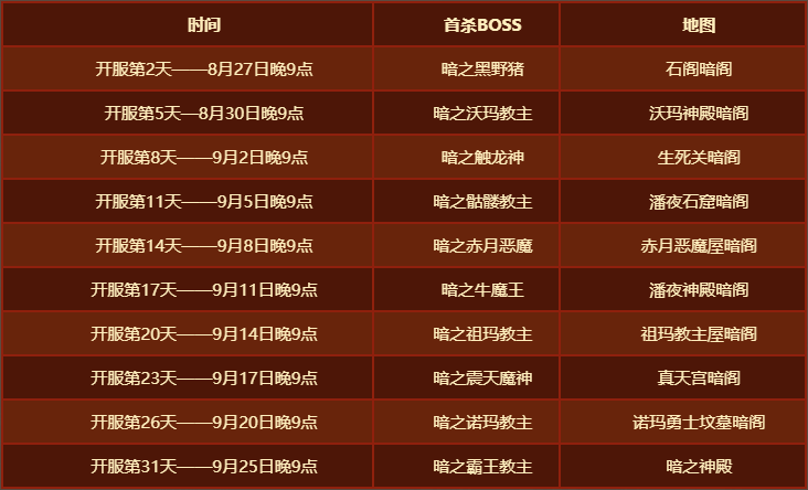 风景这边独好 《传奇3》八月新区“锦绣山河”今日燃情上线