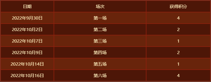 风景这边独好 《传奇3》八月新区“锦绣山河”今日燃情上线