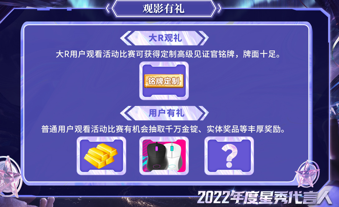 群星荟萃，闪耀不凡！CC直播2022年度星秀代言人选拔火热来袭