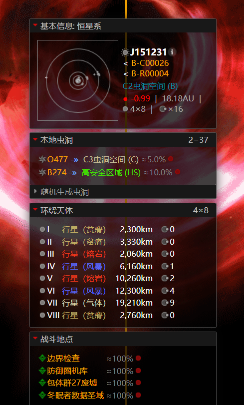 EVE【新人大讲堂】虫洞也没那么可怕，掌握机制轻松赚钱