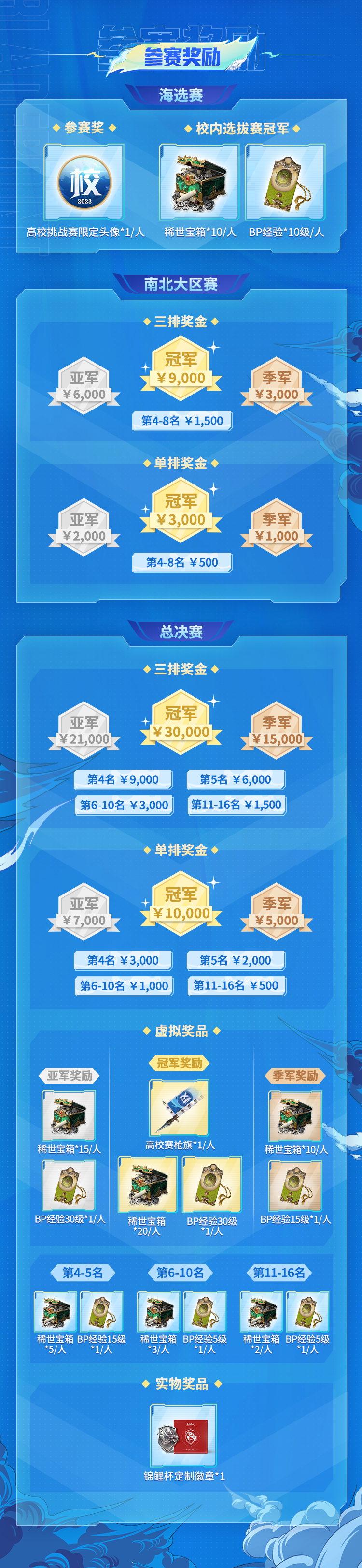 炽燃新生！2023年永劫无间高校挑战赛火热报名中！