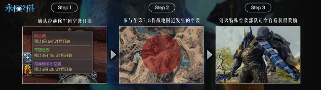 《永恒之塔》“圣殿之战”新赛季开启 全新主神登场！